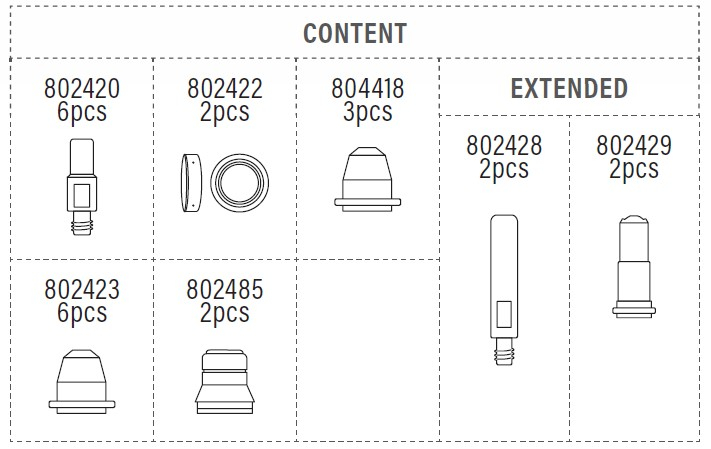 Kit consumabili per Plasma - 804416 Telwin