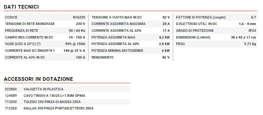 tecnica 171s telwin dati tecnici